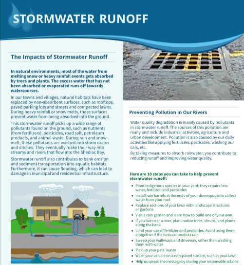 The Impacts of Stormwater Runoff - Shediac Bay Watershed Association