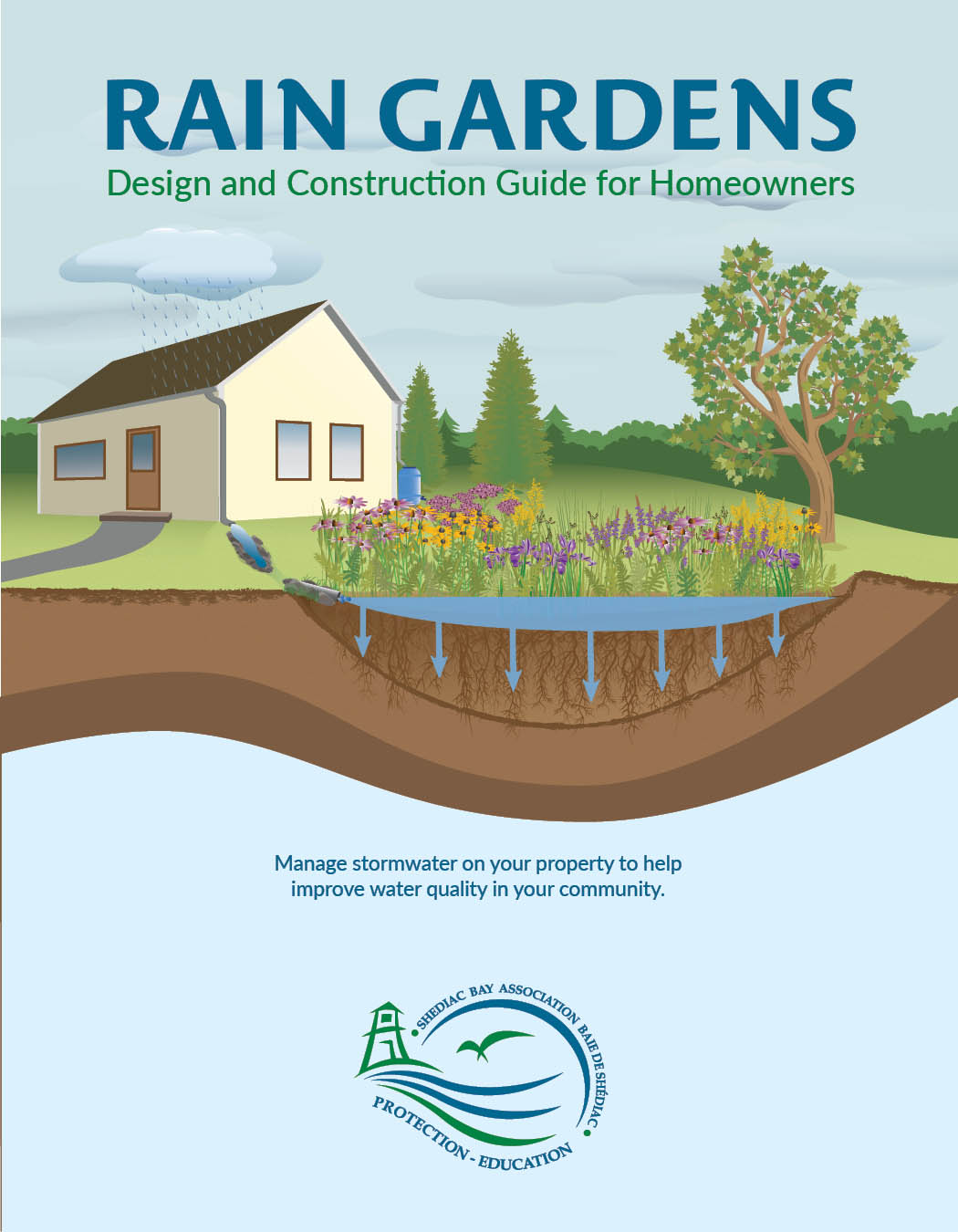 Rain Garden Construction Guide for Homeowners - Shediac Bay Watershed  Association